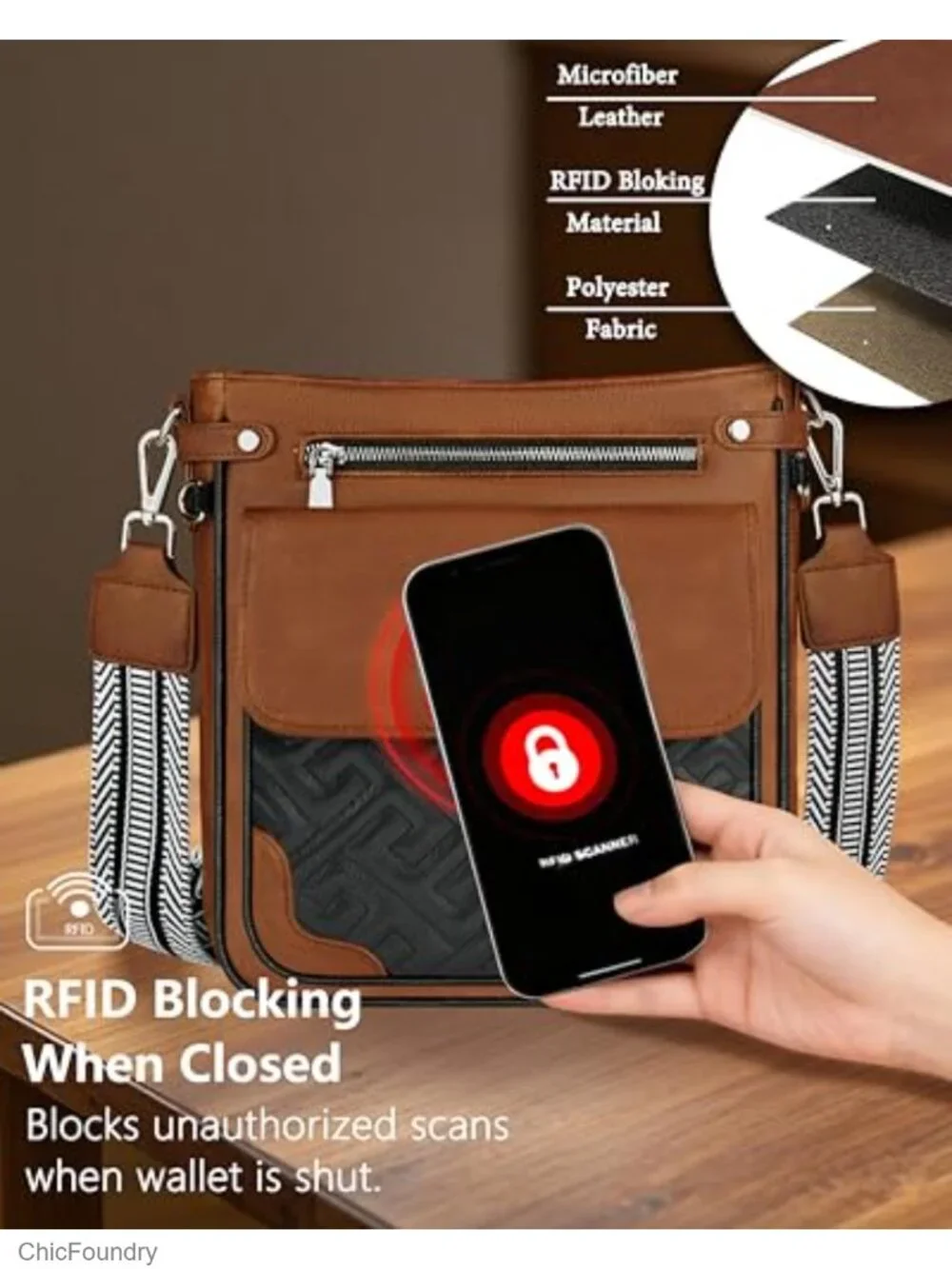 Large Vegan Leather Crossbody Purse with RFID Blocking